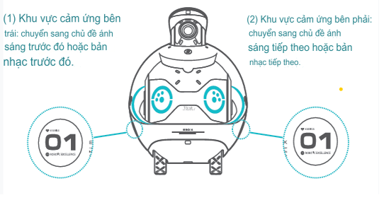 robot-camera-ebox-2.4
