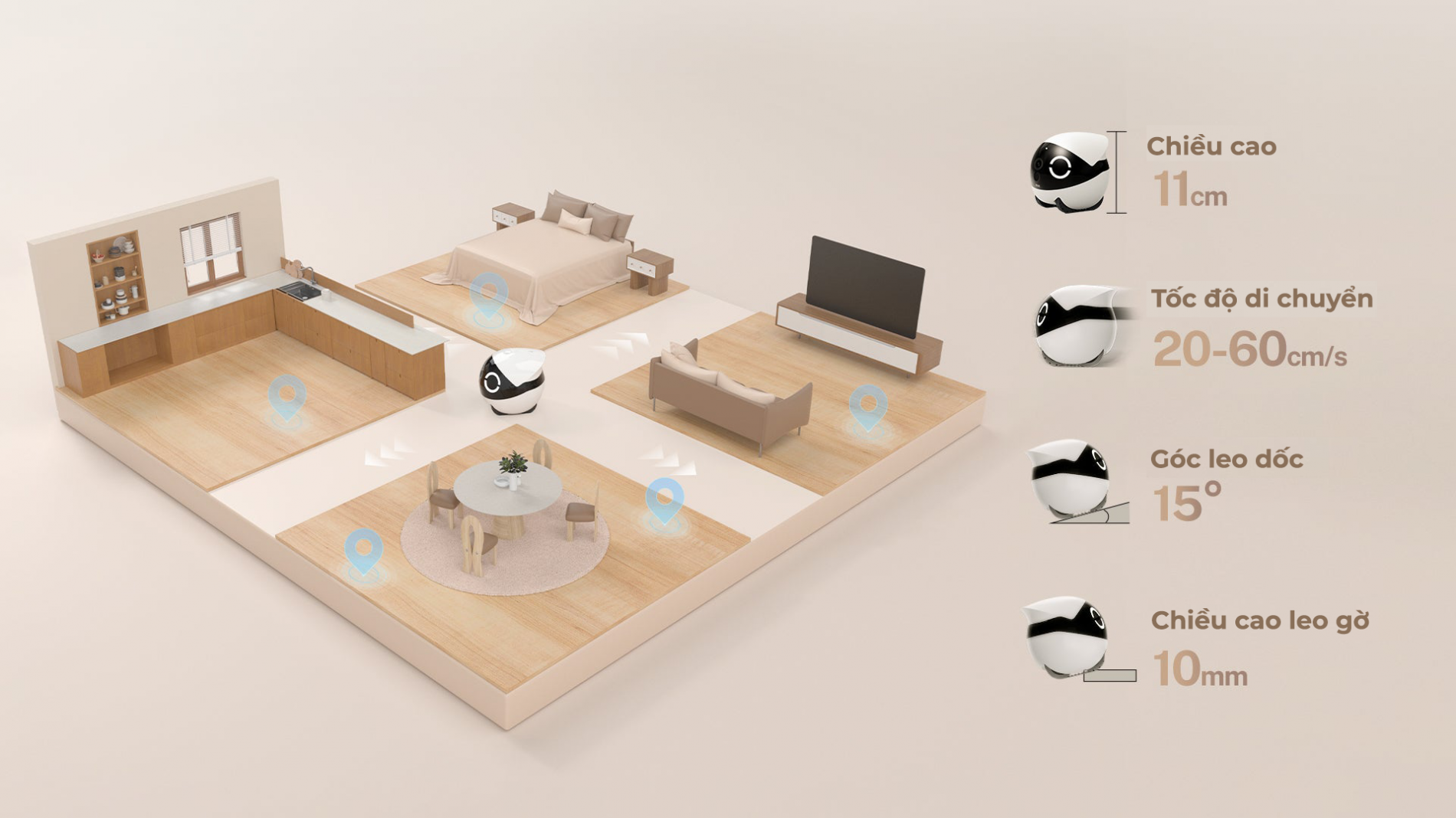 robot-gia-dinh-mini-rola_7